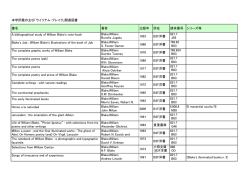 本学ウィリアム・ブレイク関連蔵書リスト