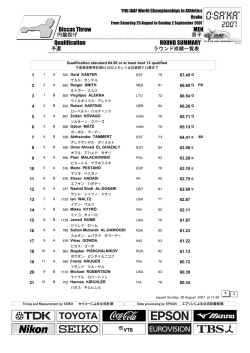 0_Qsummary Mark 2L