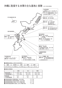 沖縄に駐留する米軍の主な基地と部隊（2010年6月現在）