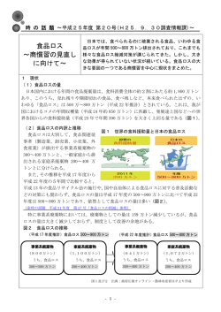 食品ロス ～商慣習の見直し に向けて～