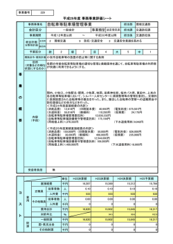 自転車等駐車場管理事業
