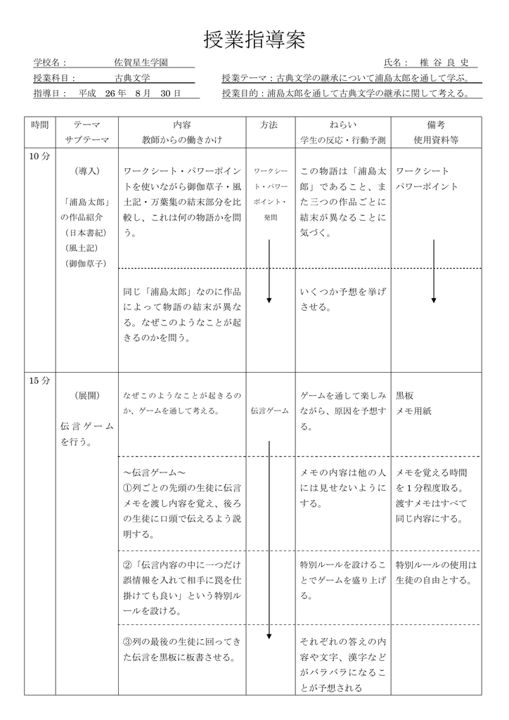 授業指導案 佐賀星生学園