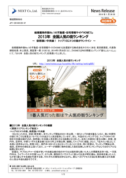 2013年 全国人気の街ランキング