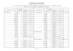 JA常陸合併に伴う新旧対照表