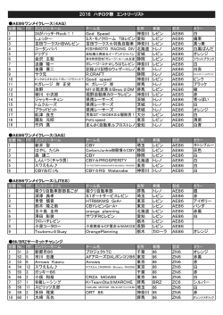 2016 ハチロク祭 エントリーリスト