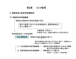第2章 リスク管理