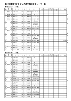 第27回関東ベンチプレス選手権大会エントリー表