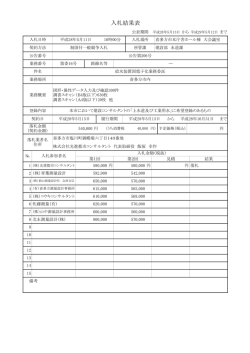 入札結果表 - 喜多方市