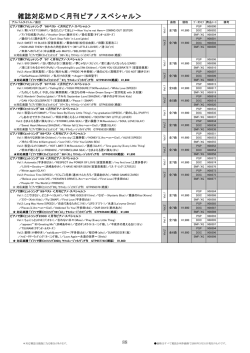 雑誌対応MD＜月刊ピアノスペシャル