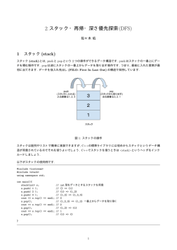 2.スタック・再帰・深さ優先探索(DFS)