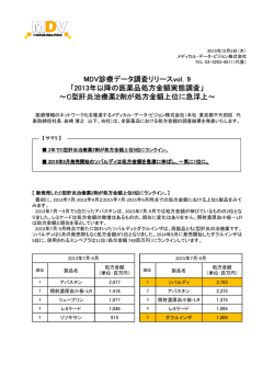 2013年以降の医薬品処方金額実態調査 - メディカル・データ・ビジョン