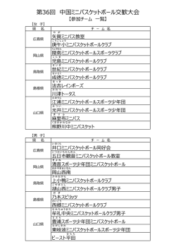 第36回 中国ミニバスケットボール交歓大会