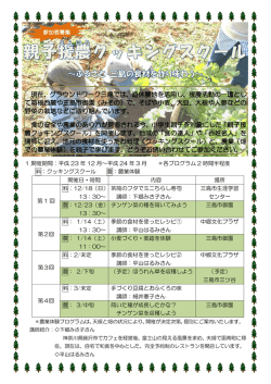 現在、グラウンドワーク三島では、遊休農地を活用し、援農活動の一環とし