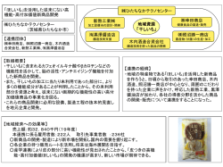 【取組概要】 ・干しいもに含まれるカフェオイルキナ酸や&beta;カロチンなどの