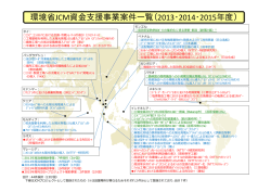環境省JCM資金支援事業案件一覧（2013・2014・2015年度）