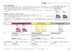 公益社団法人 日本コンサルティング・エンジニア協会 FIDIC 契約約款の