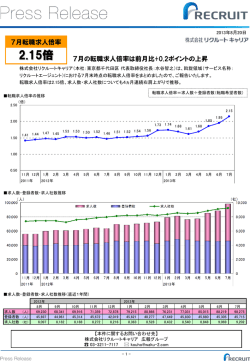 20130820転職求人倍率7月.