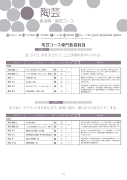 2017年度開講予定の授業一覧
