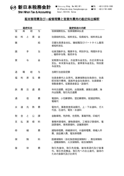 販売管理費及び一般管理費と営業外費用の勘定科目解釈