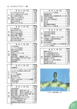 4） ビデオライブラリー一覧