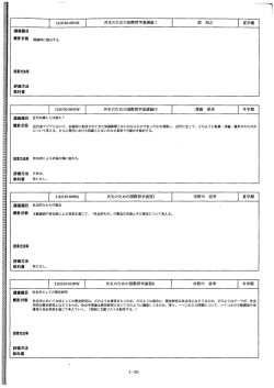 3ーD330-00ー03 共生のための国際哲学基礎論ー 原 和之 夏