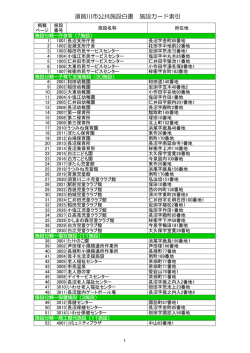 索引.