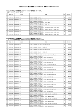 ハイテクインター 製品価格表 (アンマネッジド 産業用イーサネットスイッチ)