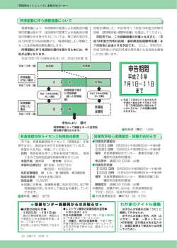 申告期間 - 宇陀市