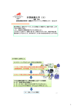 第五回講義 - 創薬分子プロファイリング研究センター