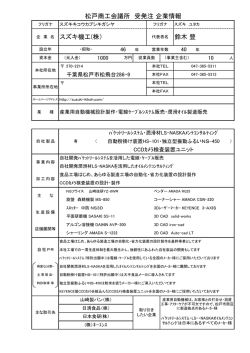 松戸商工会議所 受発注 企業情報 スズキ機工(株） 鈴木 豊
