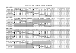 2013 GFL result