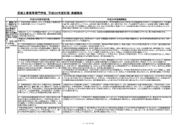 茨城工業高等専門学校 平成26年度計画・実績報告