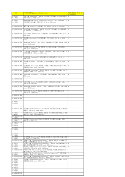 学術用語集 - 情報科学技術協会 INFOSTA