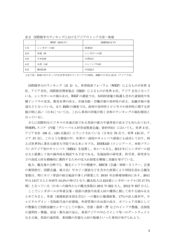 表 2 国際競争力ランキングにおけるアジアのトップ5国・地域 国際競争力