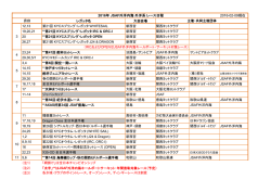 2016-02-09現在 2016年 JSAF外洋内海外洋系レース日程