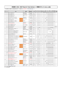 ＜暫定版＞2016 JBCF Road ＆ Track Series レース開催スケジュール