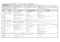 （音楽Ⅱ）（普通科） 教科書：教育出版 Tu