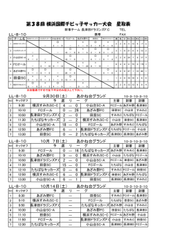第38回 横浜国際チビッ子サッカー大会 星取表