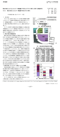 築地市場におけるエネルギー需要量の予測およびCGSの導入に関する