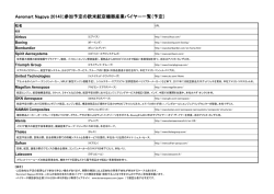 Aeromart Nagoya 2014に参加予定の欧米航空機器産業バイヤー一覧