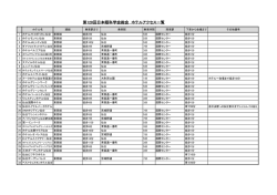 第120回日本眼科学会総会 ホテルアクセス一覧