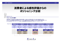 消費者による感性評価からの ポジショニング分析 消費者による感性評価