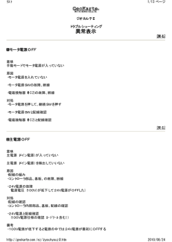 異常表示