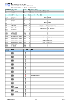 SoftBank対応機種一覧表