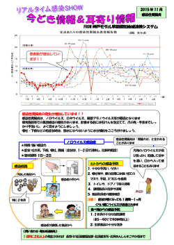 FROM 神戸モデル早期探知地域連携システム