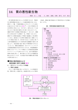 14．胃の悪性新生物 - 日本臨床検査医学会