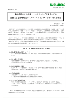動物病院向けの営業・マーケティング支援サービス 定額