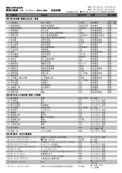 N0・ 作者名 作品名 制作年代 材質 展示期間