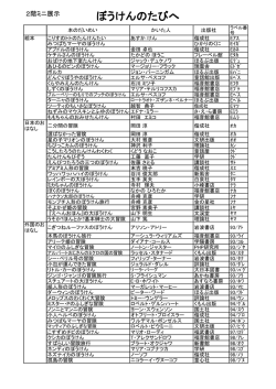 ぼうけんのたびへ