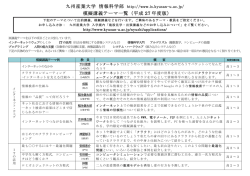 PDFファイル - 九州産業大学情報科学部